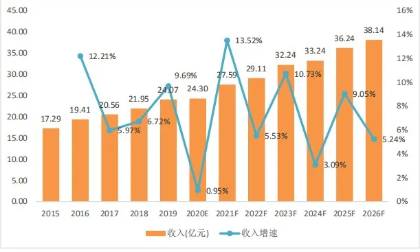 1610980546427344.png 圖片 35.png