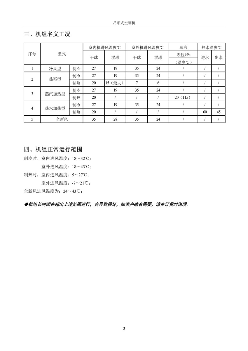 2007版吊頂式空調機樣本_4_副本.jpg